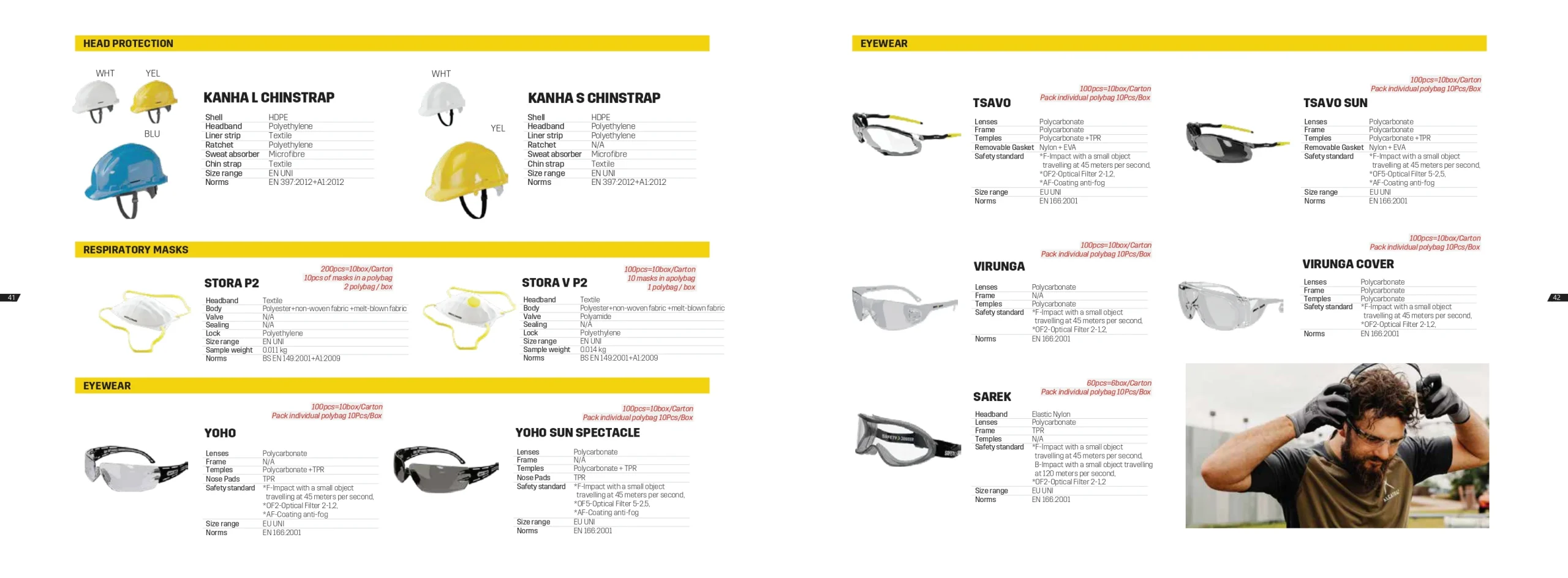 2024 Catalog Safety Jogger Works 022 - eyewear, head protection helmet, respiratory masks
