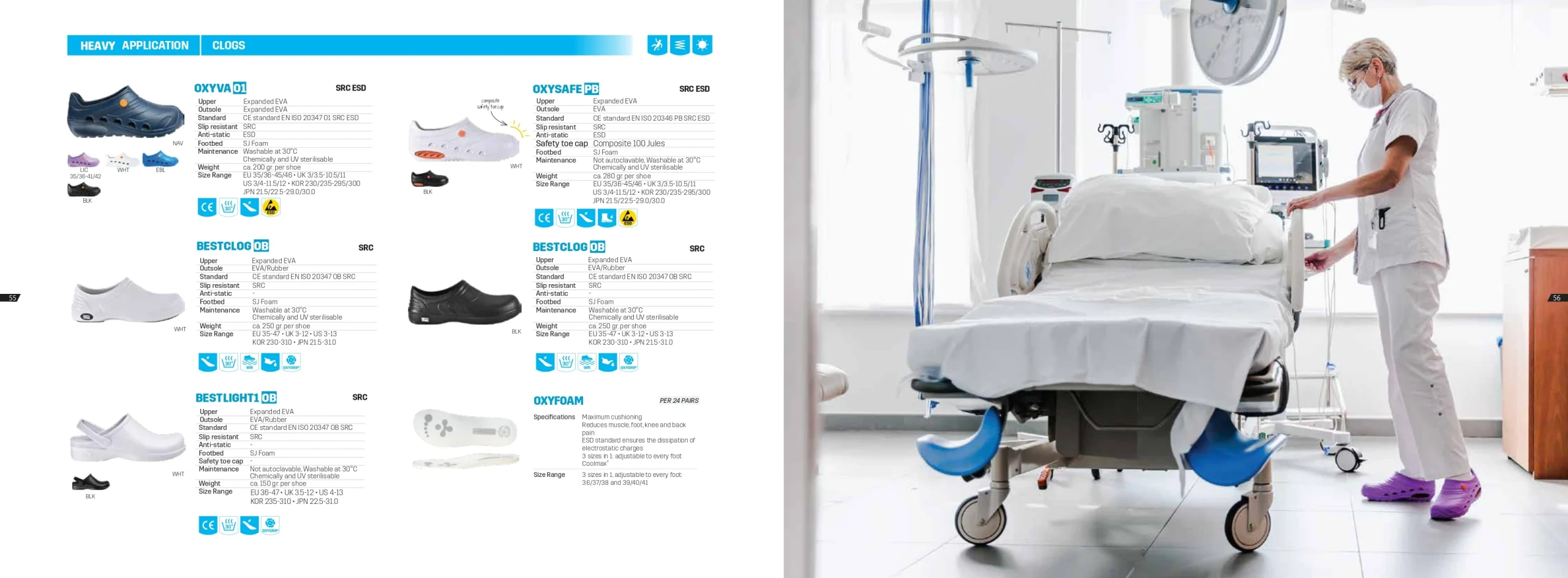 2024 Catalog Safety Jogger Works 029 - Medical Clogs