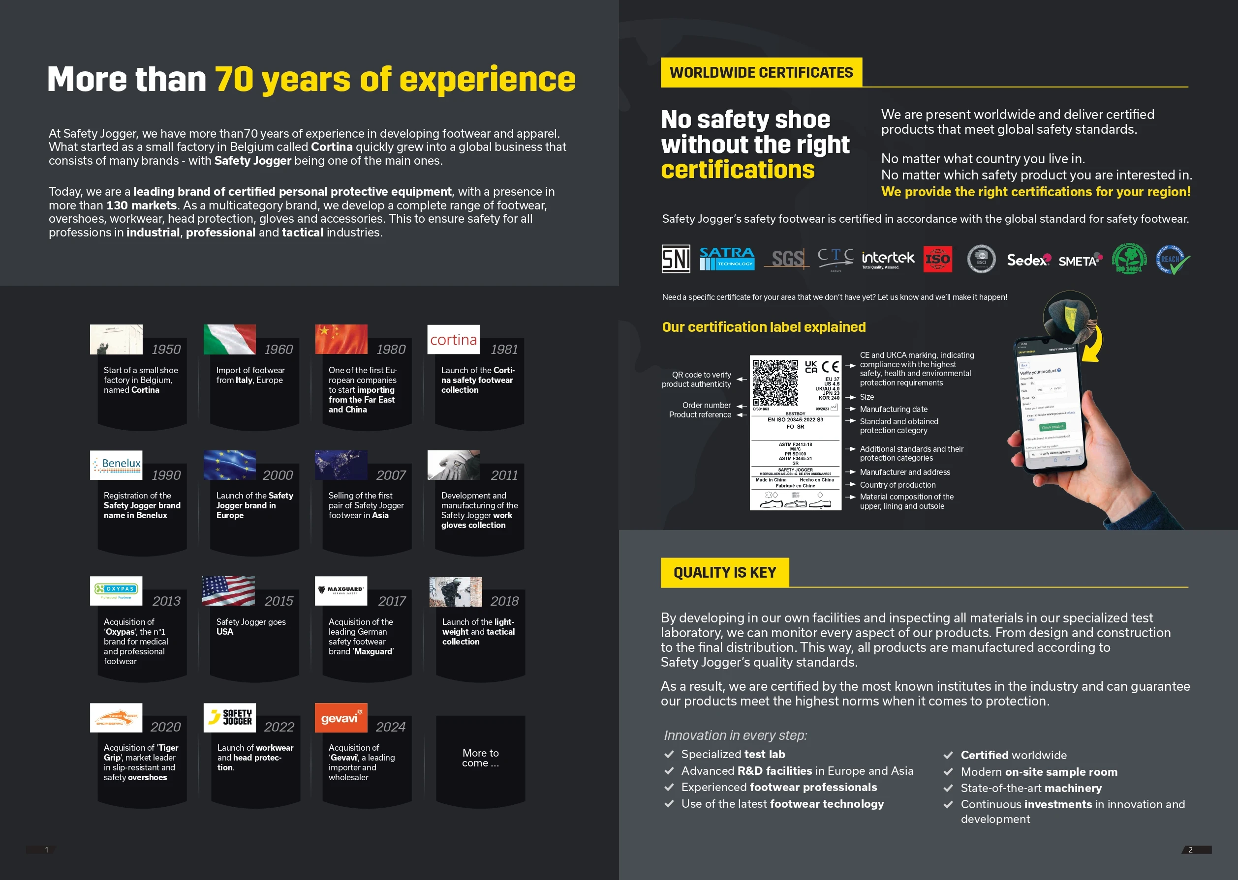 2024 Catalog Safety Jogger Works 034 - More than 70 years of experience with worldwide certificates and quality control