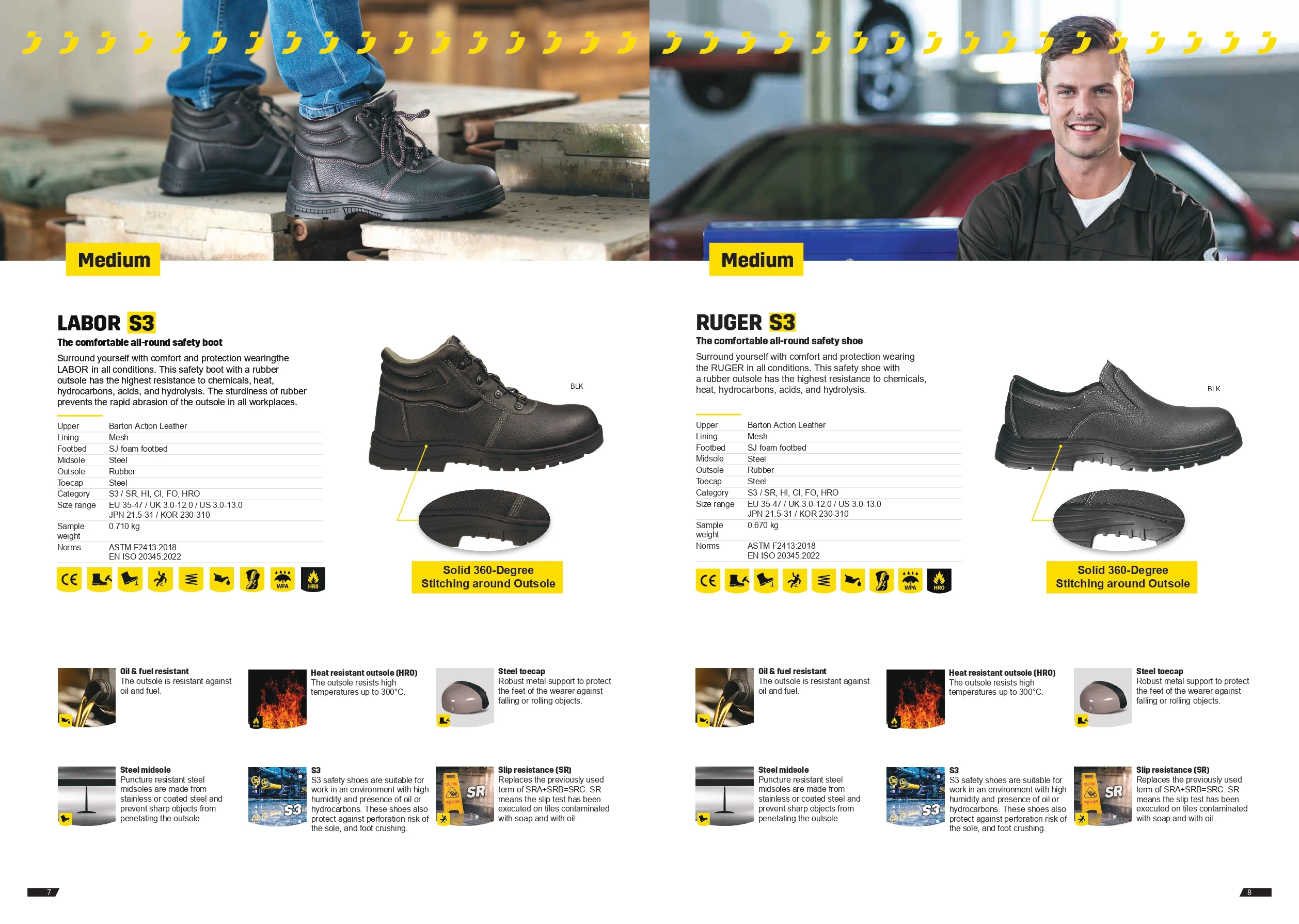 2024 Catalog Safety Jogger Works 037 - Medium Labor S3 and Ruger S3 Shoes